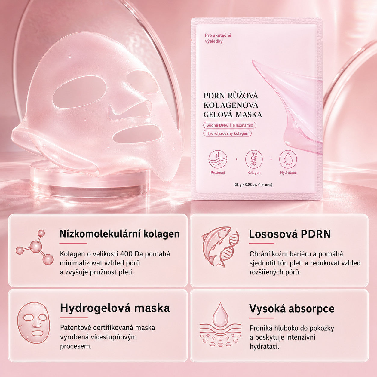 Složení masky – lososová PDRN, nízkomolekulární kolagen a niacinamid