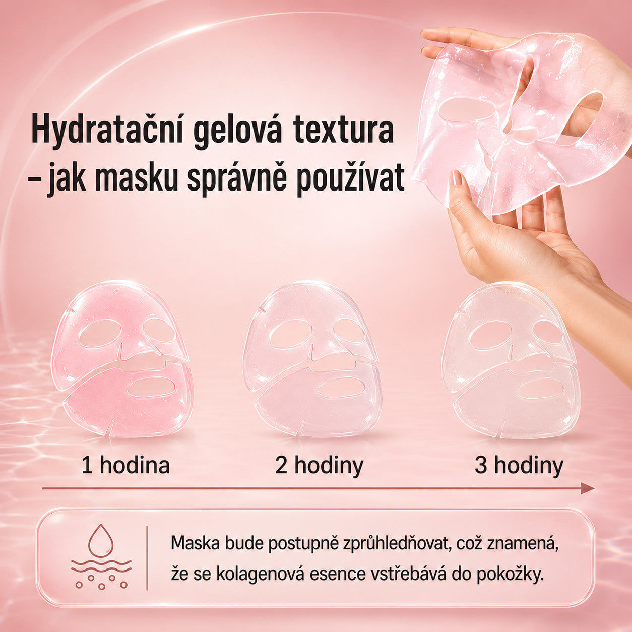 Jak gel funguje – po hodině, dvou a třech hodinách